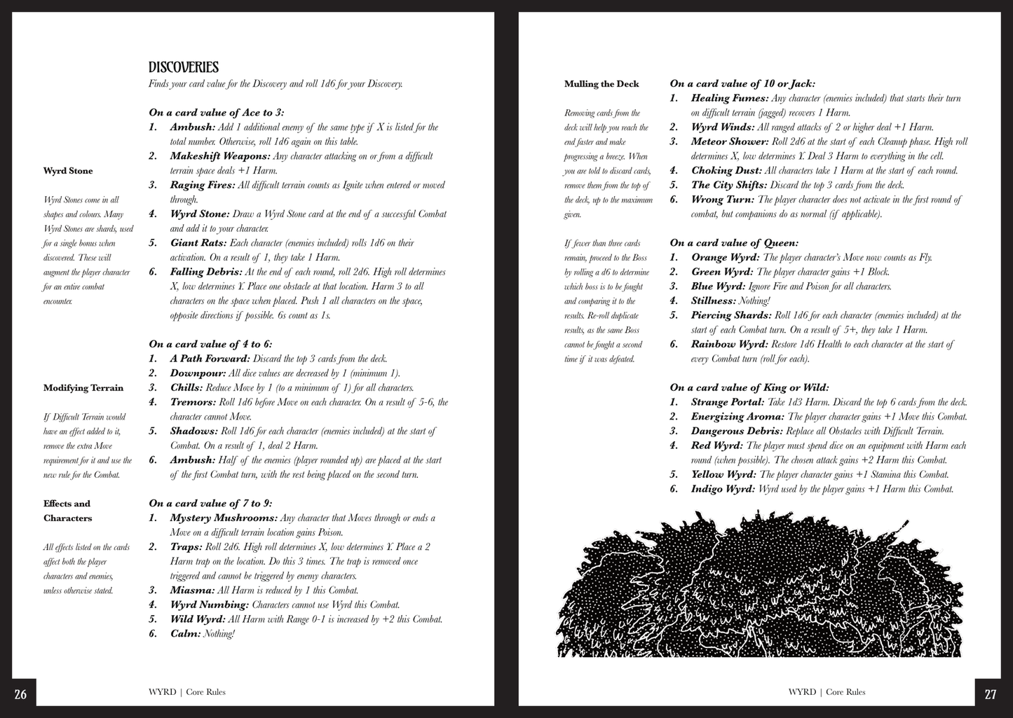 WYRD RPG