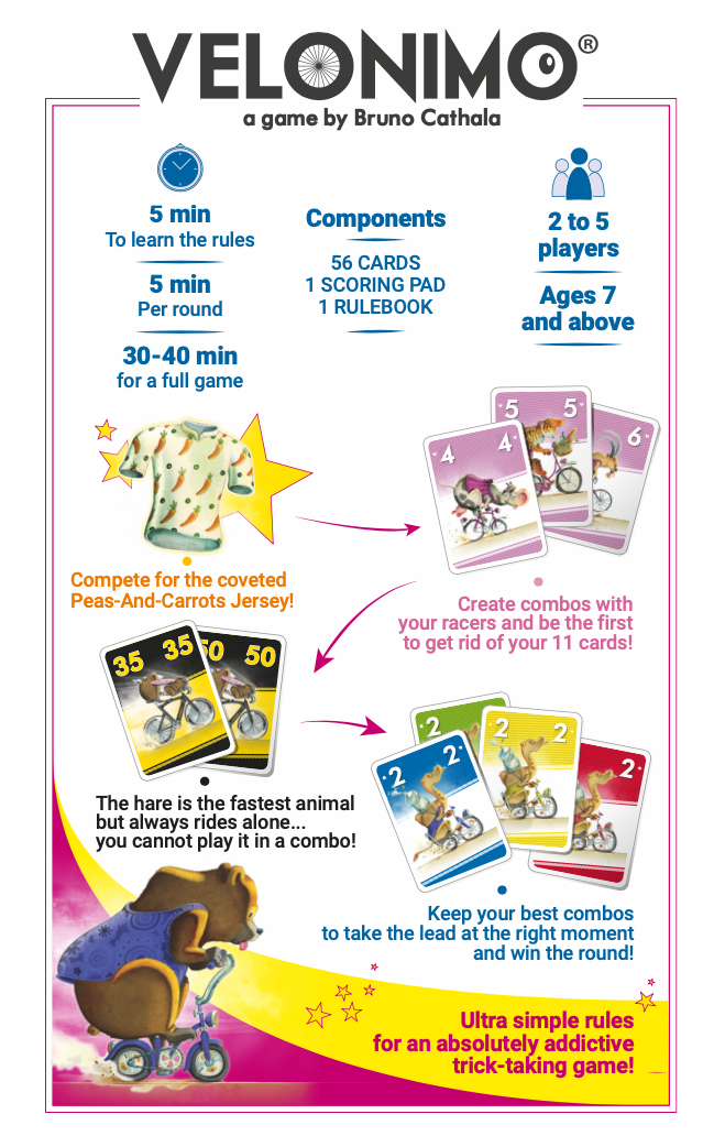 Velonimo Cycling Race Card Game for 2-5 Players