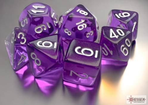 Mini-hedral Translucent 7DPoly Dice Set | Purple