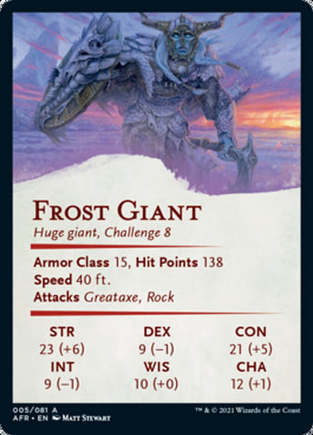 Frost Giant Art Card [Dungeons & Dragons: Adventures in the Forgotten Realms Art Series]