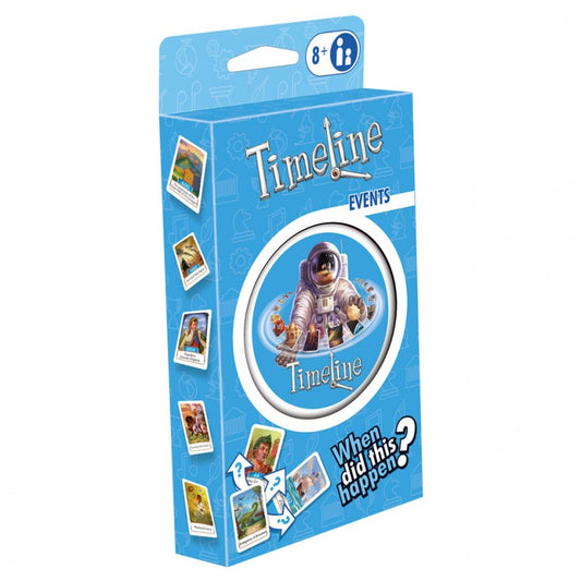 Timeline Events (Eco-Blister)